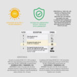 Σετ γυαλιών ηλίου και καπέλου μπέιζμπολ Sonic the Hedgehog - Image 2