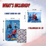 Παιδικό Παπλωματοθήκη Σετ Spiderman Marvel Μονή 140x200cm με Μαξιλαροθήκη 50x70cm - Image 2